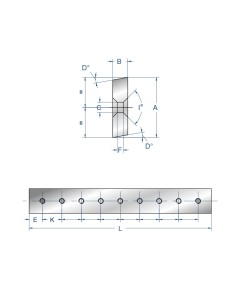 2005 - Shear blades