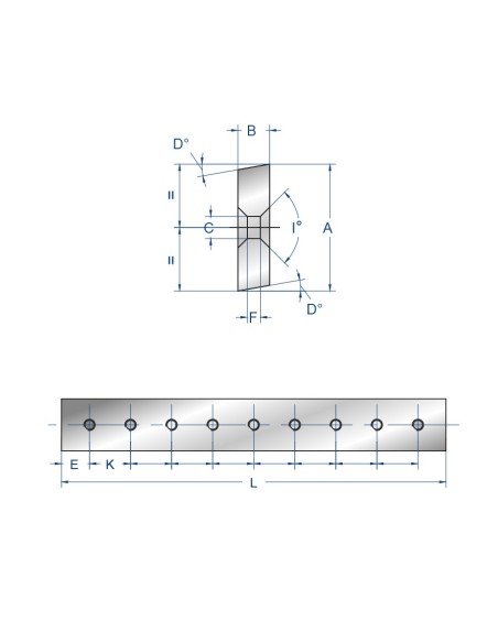 2005 - Shear blades