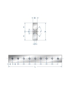 2004 - Shear blades