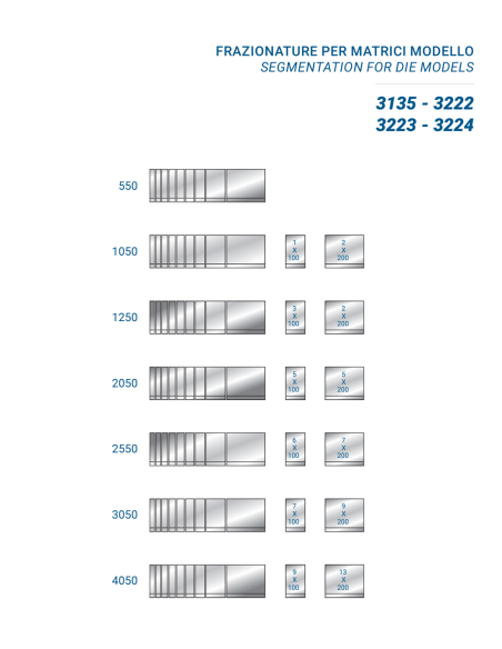 3223 - 1V Dies - 80°