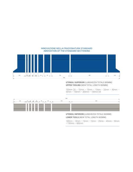 3324 V16 - Matrici 86°