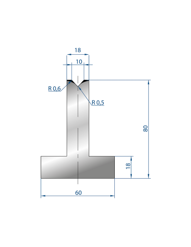 3088 – T Dies – 85°