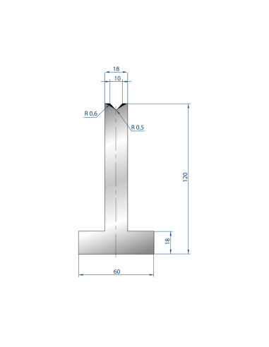 3095 – T Dies – 85°