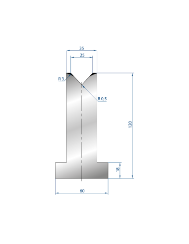 3099 – T Dies – 85°