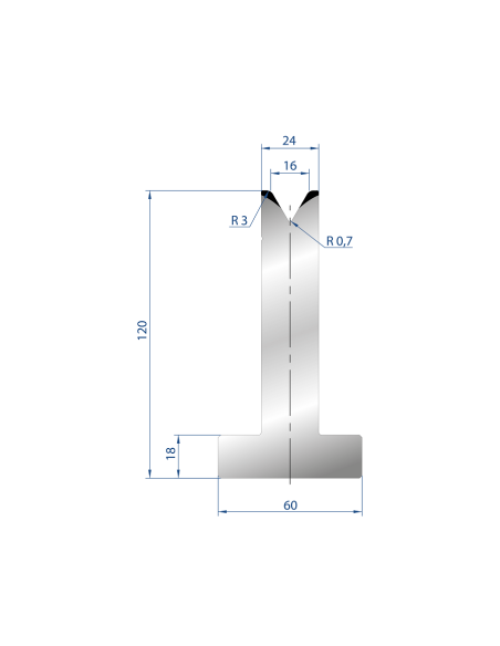 3063 – T Dies – 60°