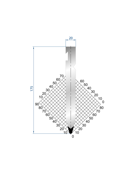 1231 - RF Punches - A 30°