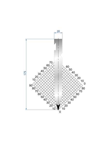 1232 - RF Punches - A 30°