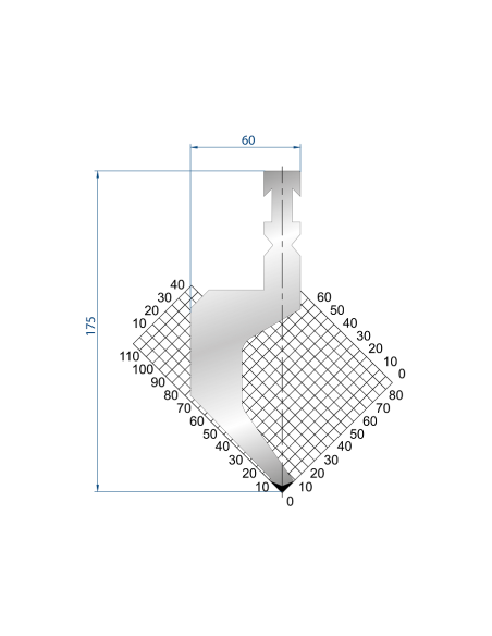 1227 - RF Punches - A 88°