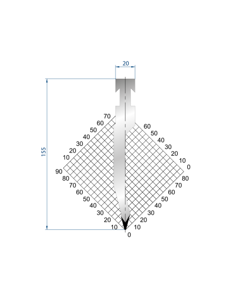 1221 - R Punches 28°