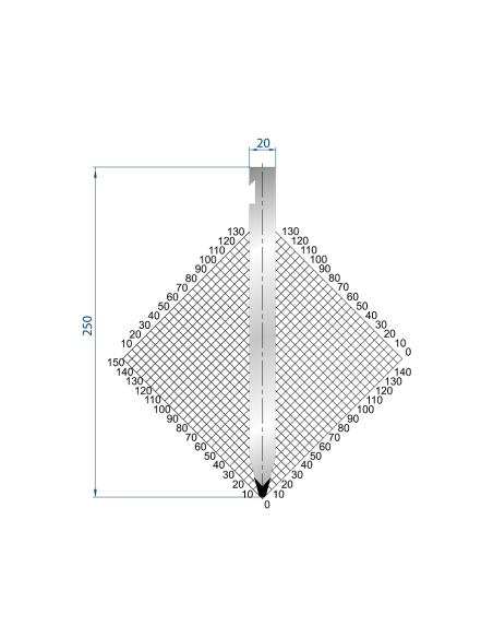 1300 - R Punches 30°