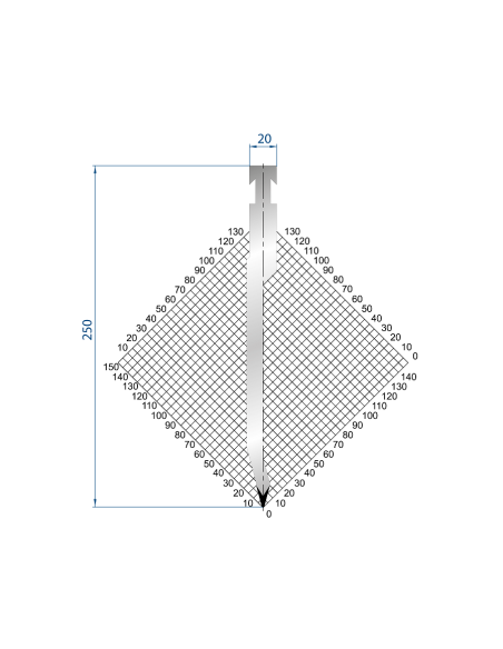 1299 - R Punches 30°
