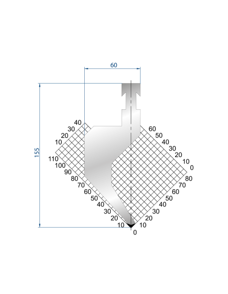 1216 - R Punches 85°