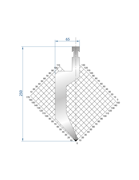 1321 - R Punches 85°